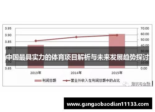 中国最具实力的体育项目解析与未来发展趋势探讨